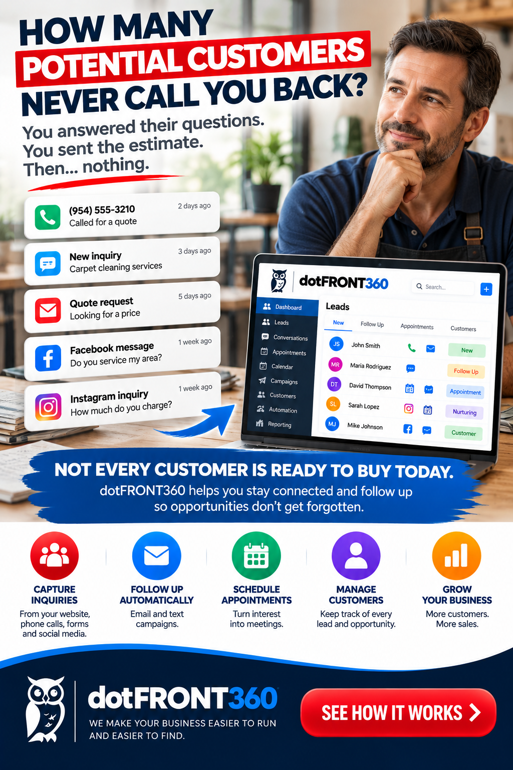 Convert lost inquiries into customers